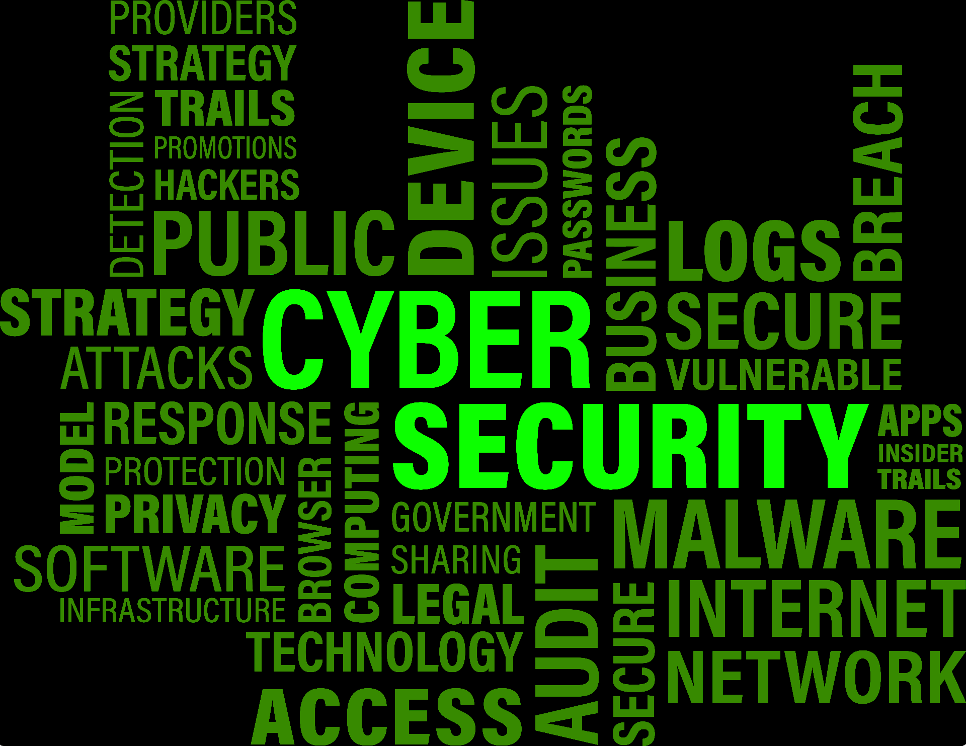 Miesi c Cyberbezpiecze stwa Czyli Jak Walczy Z Cybernetycznymi 